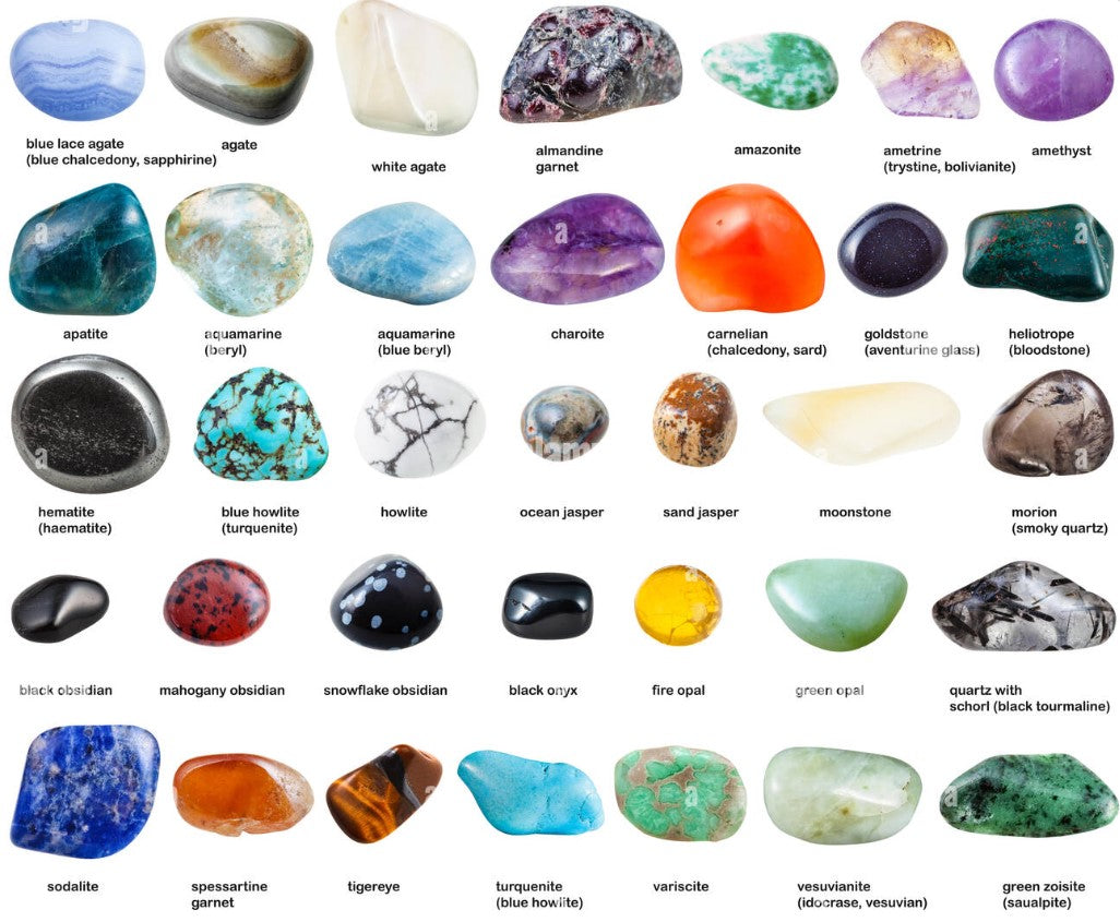 De geneeskracht van edelstenen en mineralen